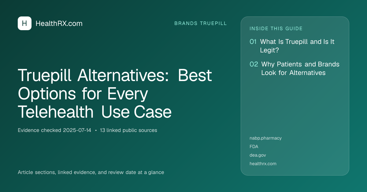 Evidence overview for Truepill Alternatives: Best Options for Every Telehealth Use Case