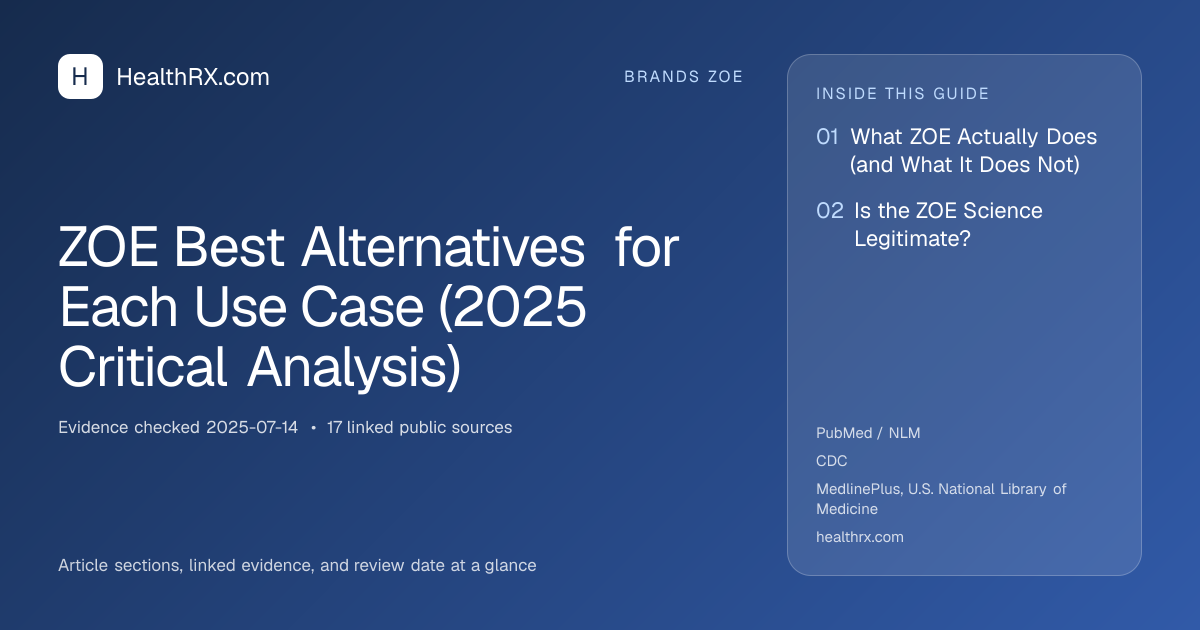 Evidence overview for ZOE Best Alternatives for Each Use Case (2025 Critical Analysis)