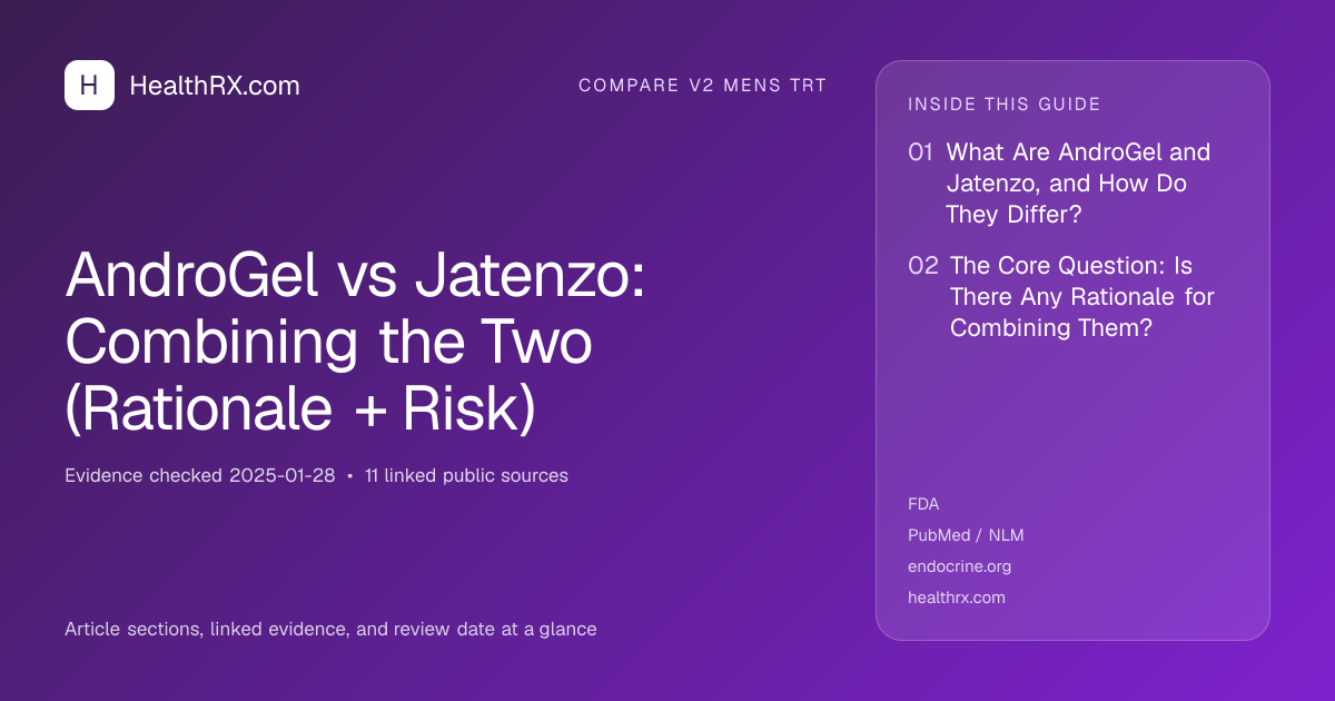 Evidence overview for AndroGel vs Jatenzo: Combining the Two (Rationale + Risk)