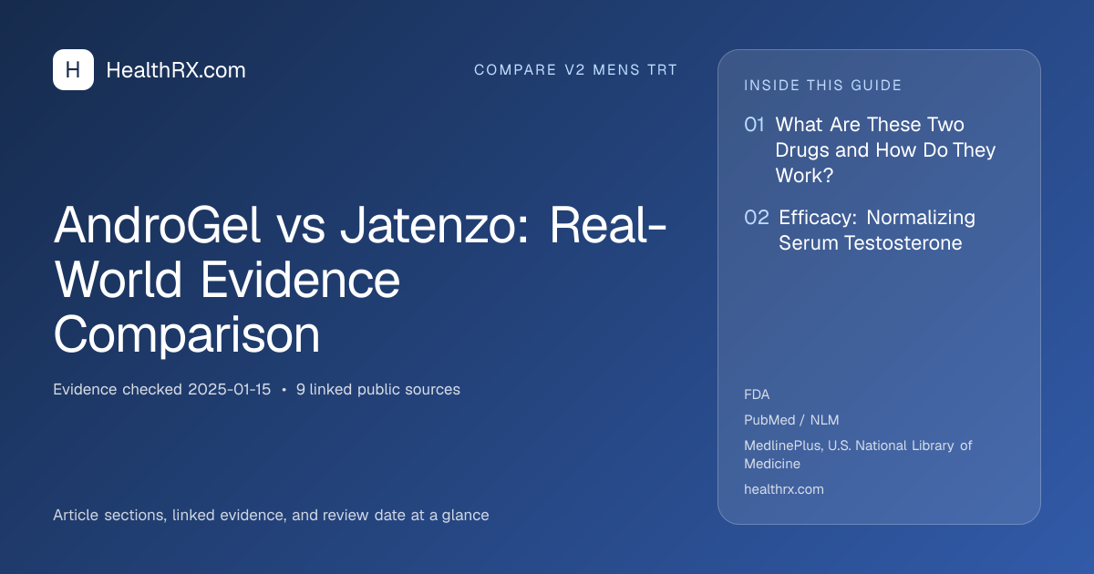 Evidence overview for AndroGel vs Jatenzo: Real-World Evidence Comparison