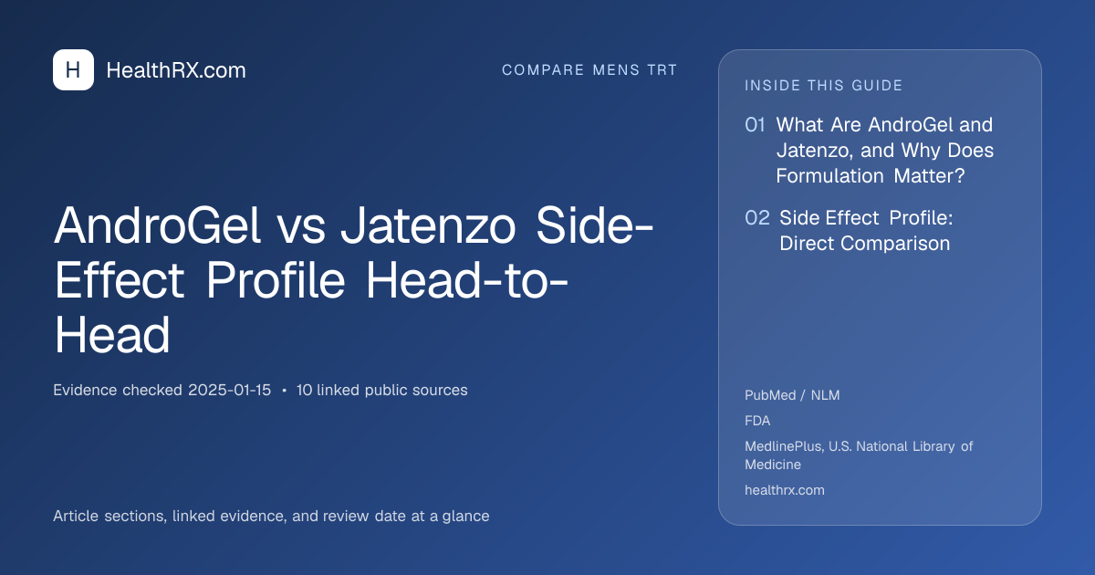 Evidence overview for AndroGel vs Jatenzo Side-Effect Profile Head-to-Head