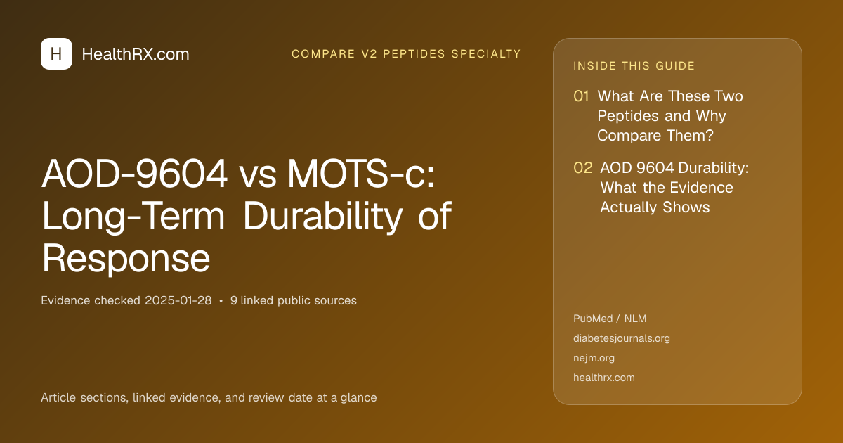 Evidence overview for AOD-9604 vs MOTS-c: Long-Term Durability of Response