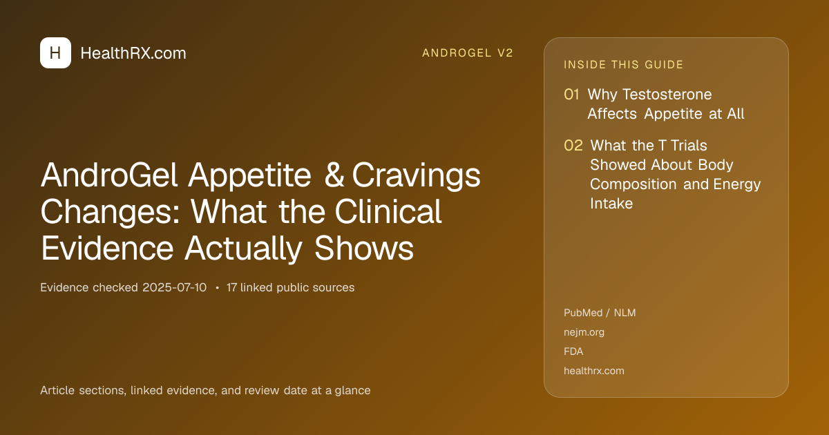 Evidence overview for AndroGel Appetite & Cravings Changes: What the Clinical Evidence Actually Shows