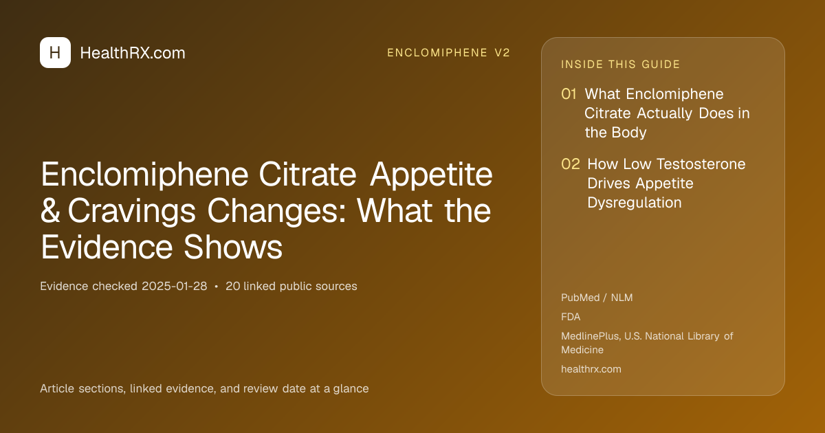 Evidence overview for Enclomiphene Citrate Appetite & Cravings Changes: What the Evidence Shows