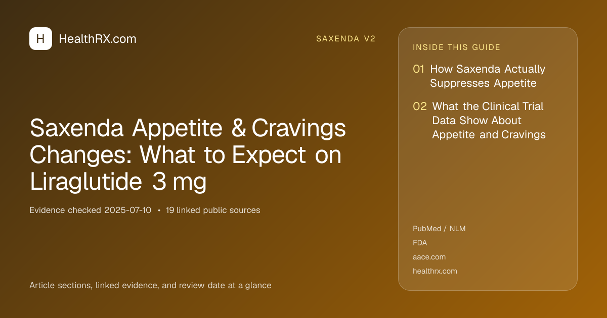 Evidence overview for Saxenda Appetite & Cravings Changes: What to Expect on Liraglutide 3 mg