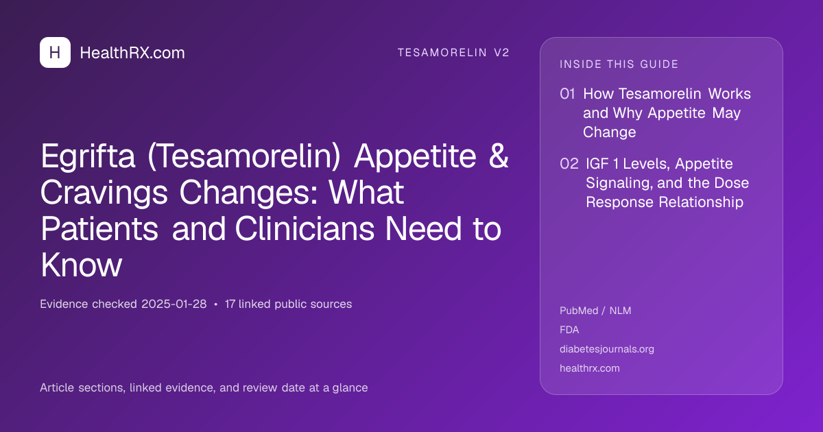Evidence overview for Egrifta (Tesamorelin) Appetite & Cravings Changes: What Patients and Clinicians Need to Know
