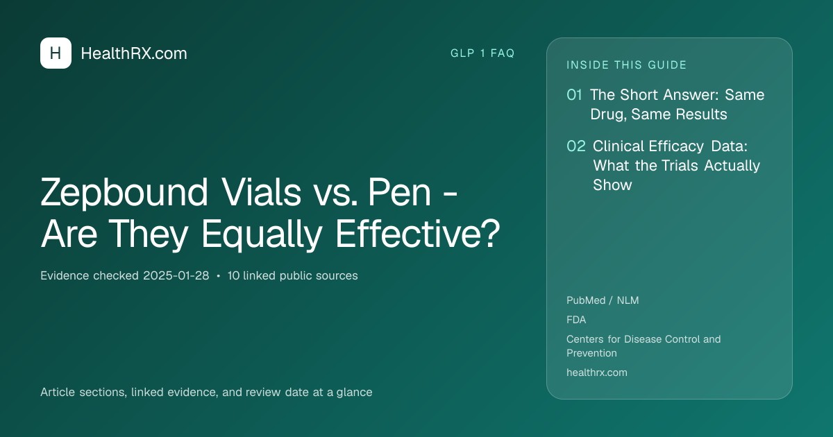 Evidence overview for Zepbound Vials vs. Pen - Are They Equally Effective?