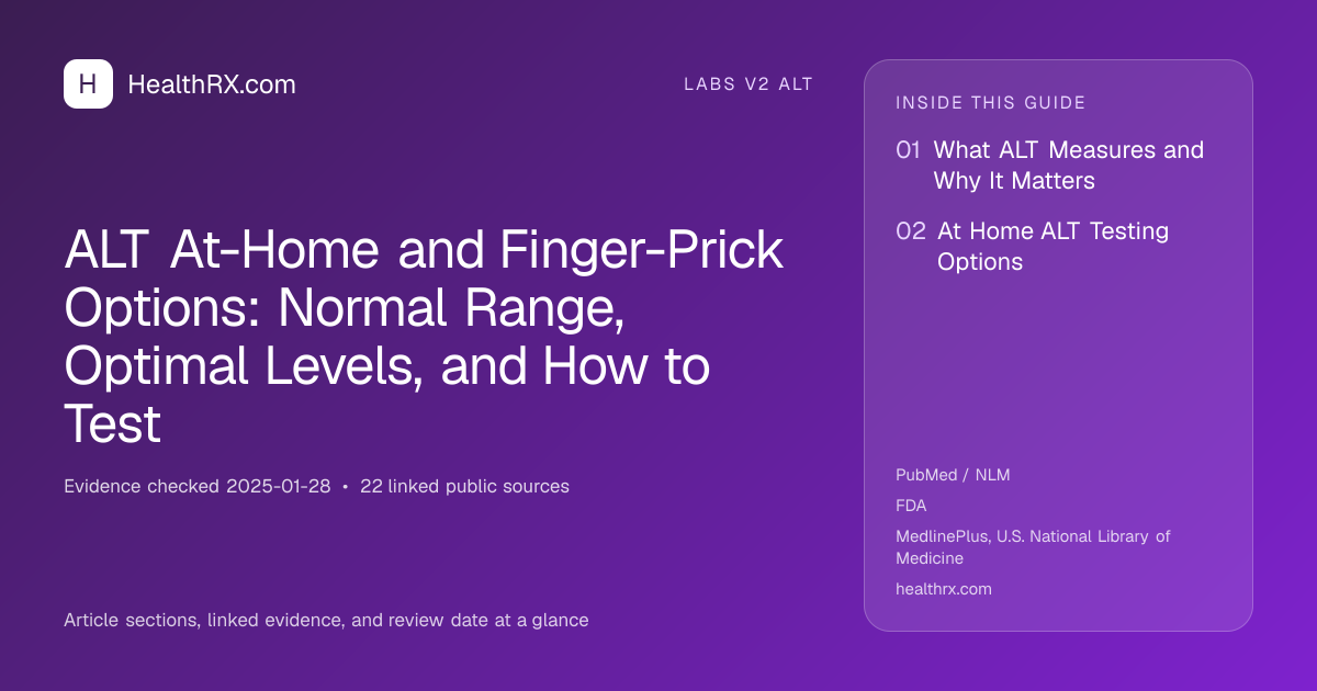 Evidence overview for ALT At-Home and Finger-Prick Options: Normal Range, Optimal Levels, and How to Test