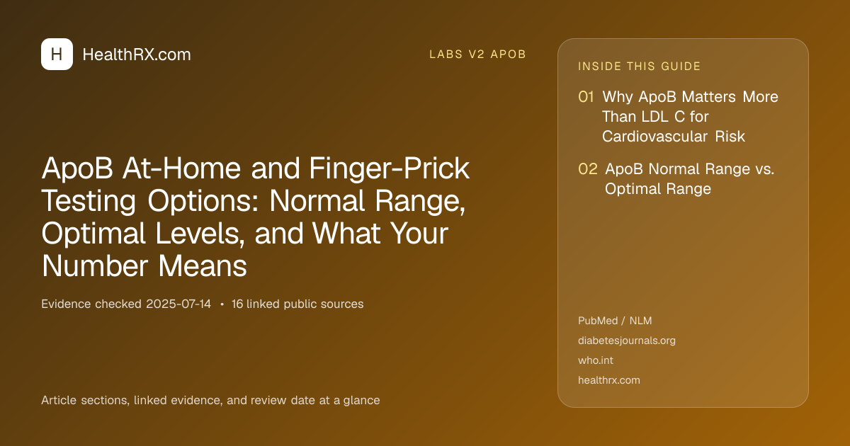 Evidence overview for ApoB At-Home and Finger-Prick Testing Options: Normal Range, Optimal Levels, and What Your Number Means