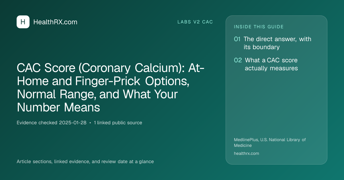 Evidence overview for CAC Score (Coronary Calcium): At-Home and Finger-Prick Options, Normal Range, and What Your Number Means