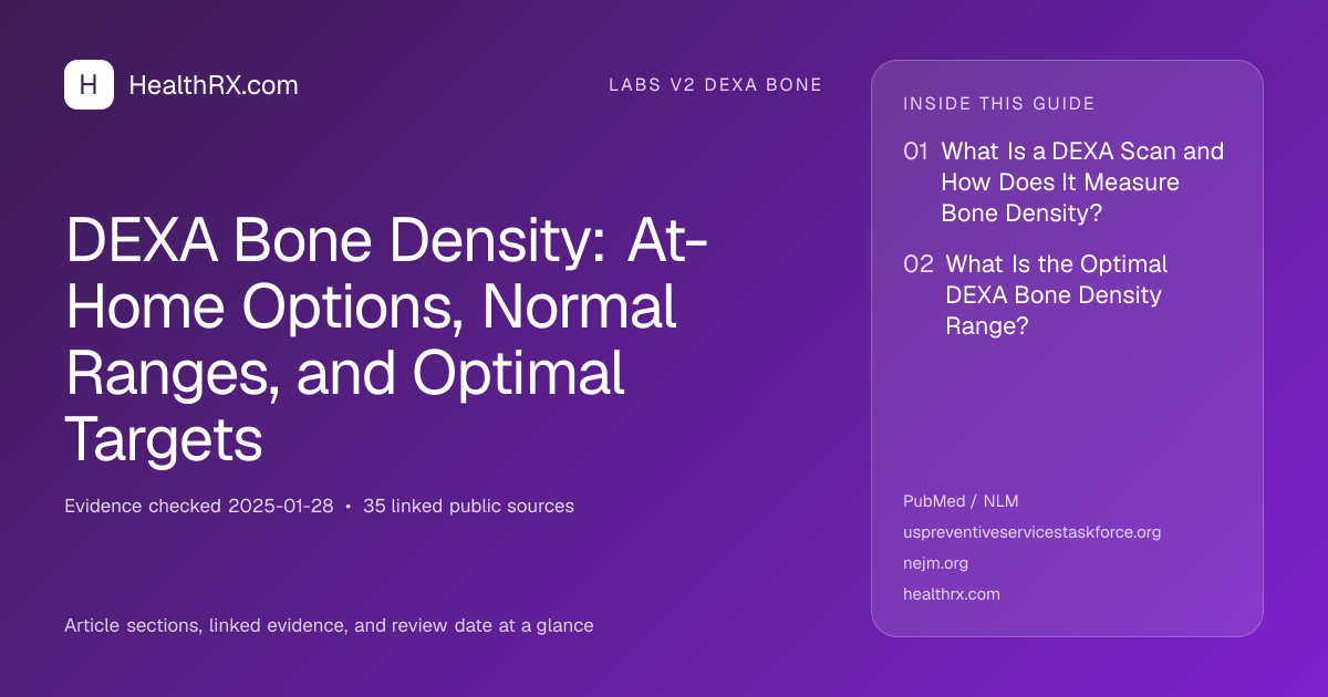 Evidence overview for DEXA Bone Density: At-Home Options, Normal Ranges, and Optimal Targets