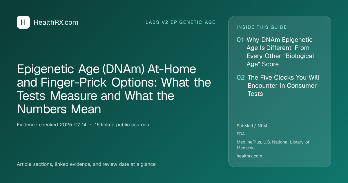 Evidence overview for Epigenetic Age (DNAm) At-Home and Finger-Prick Options: What the Tests Measure and What the Numbers Mean