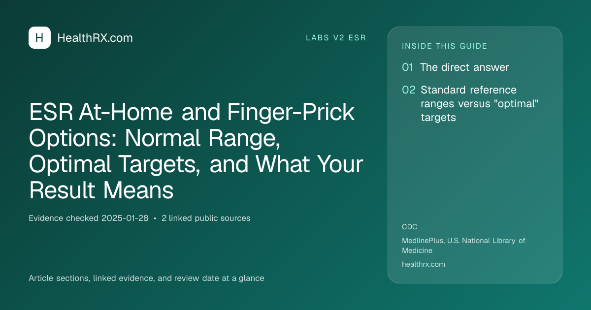 Evidence overview for ESR At-Home and Finger-Prick Options: Normal Range, Optimal Targets, and What Your Result Means