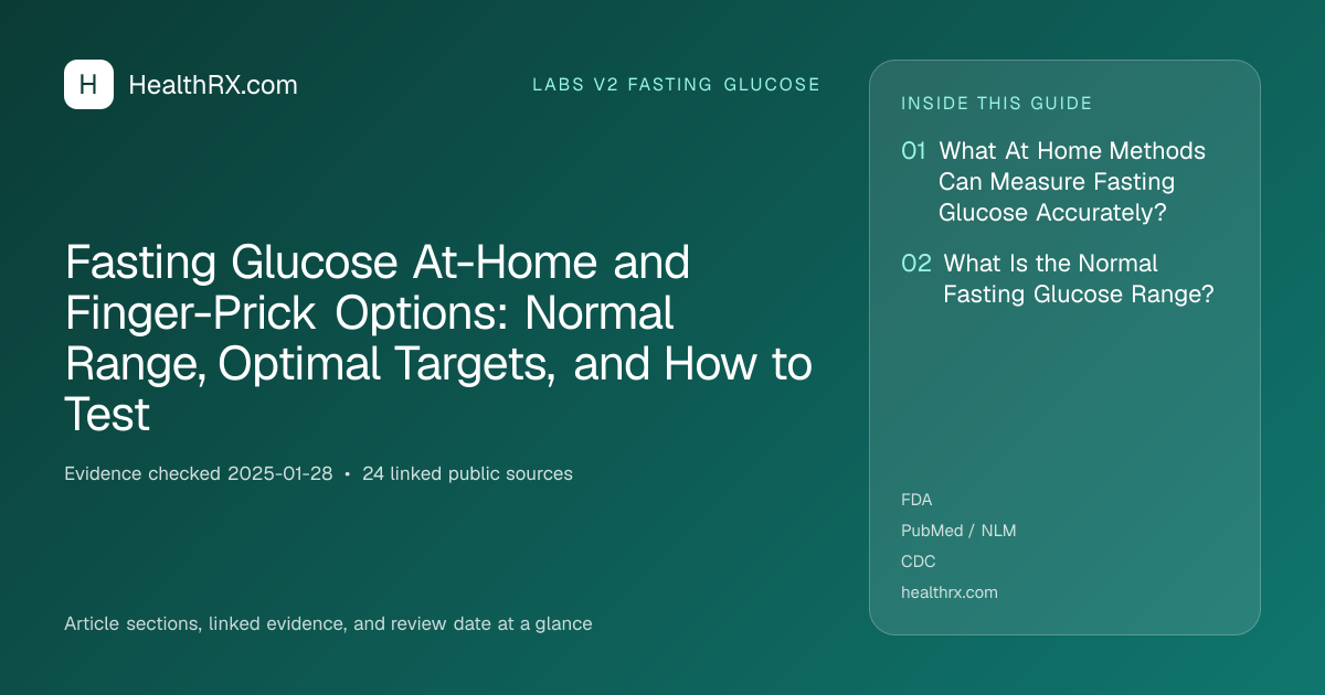 Evidence overview for Fasting Glucose At-Home and Finger-Prick Options: Normal Range, Optimal Targets, and How to Test
