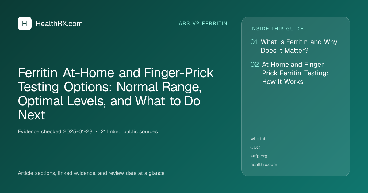 Evidence overview for Ferritin At-Home and Finger-Prick Testing Options: Normal Range, Optimal Levels, and What to Do Next