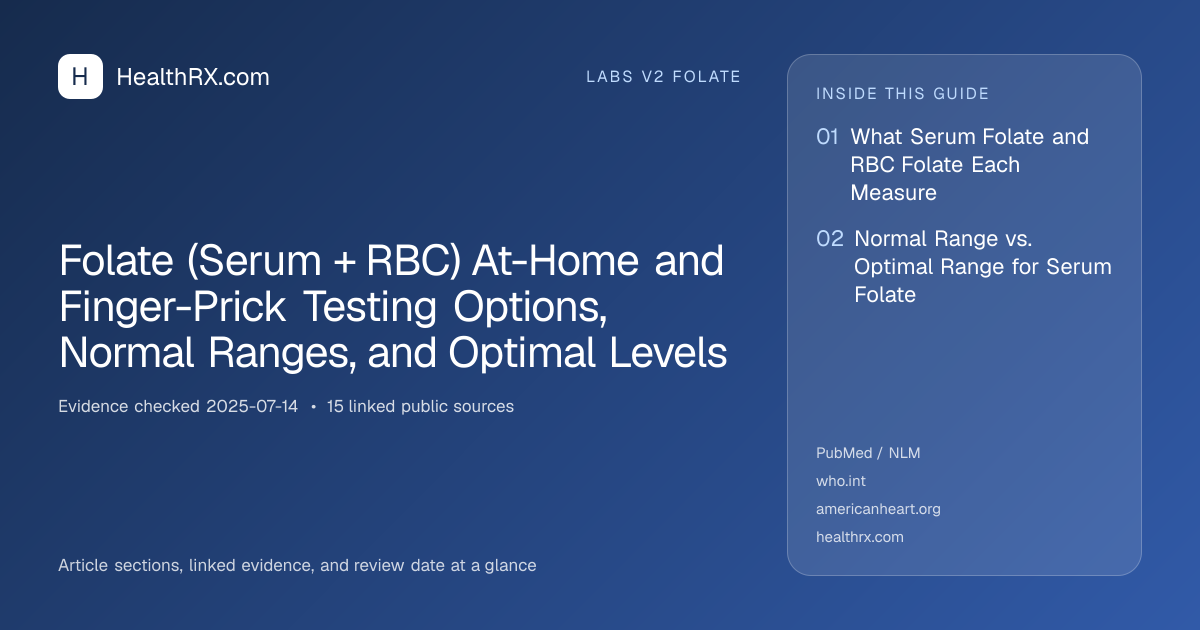 Evidence overview for Folate (Serum + RBC) At-Home and Finger-Prick Testing Options, Normal Ranges, and Optimal Levels