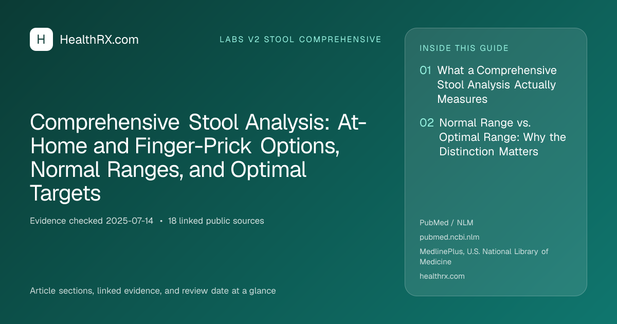 Evidence overview for Comprehensive Stool Analysis: At-Home and Finger-Prick Options, Normal Ranges, and Optimal Targets