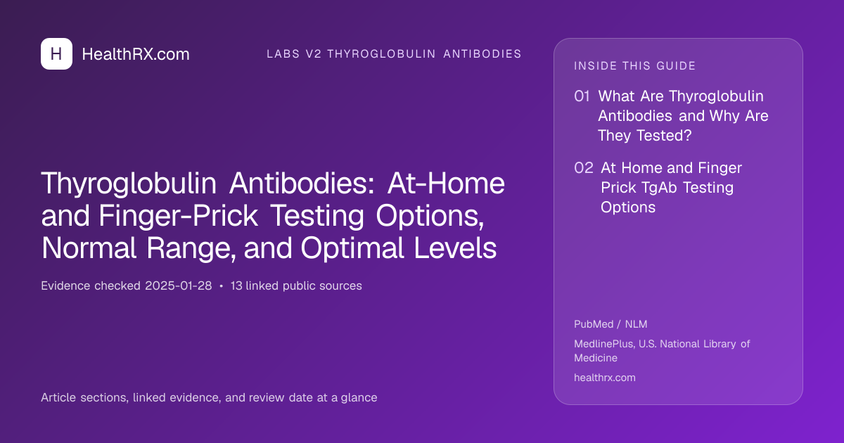 Evidence overview for Thyroglobulin Antibodies: At-Home and Finger-Prick Testing Options, Normal Range, and Optimal Levels