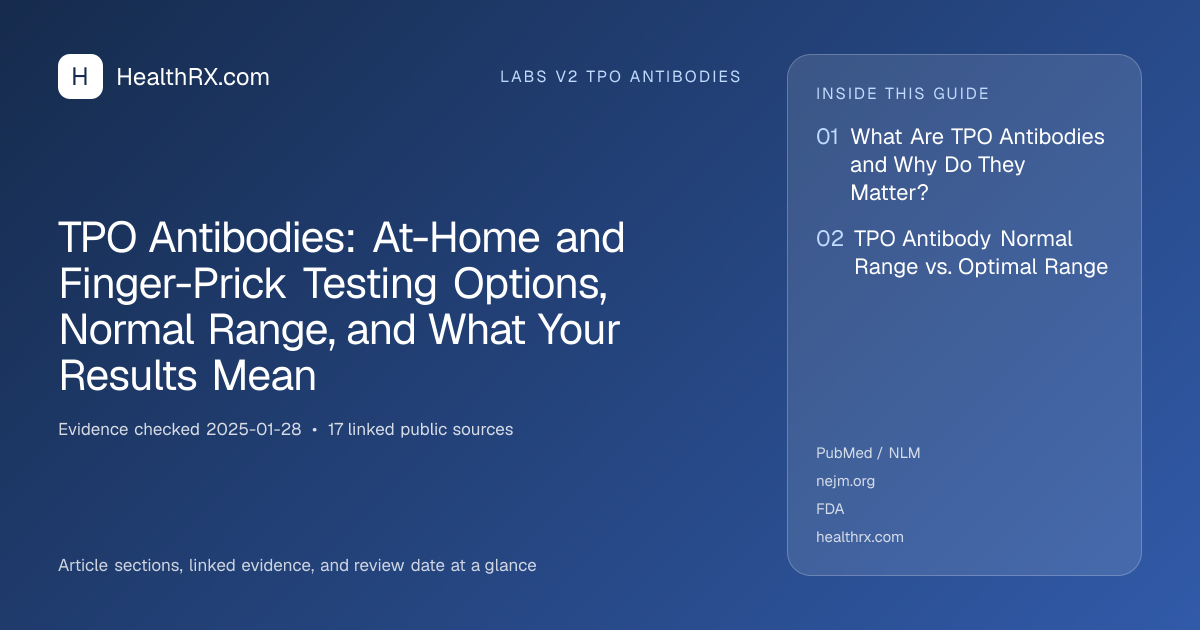 Evidence overview for TPO Antibodies: At-Home and Finger-Prick Testing Options, Normal Range, and What Your Results Mean