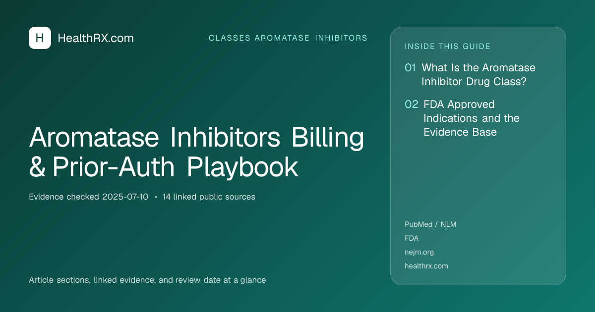 Evidence overview for Aromatase Inhibitors Billing & Prior-Auth Playbook