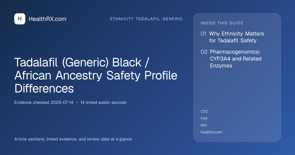 Evidence overview for Tadalafil (Generic) Black / African Ancestry Safety Profile Differences