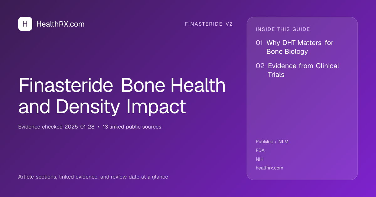 Evidence overview for Finasteride Bone Health and Density Impact