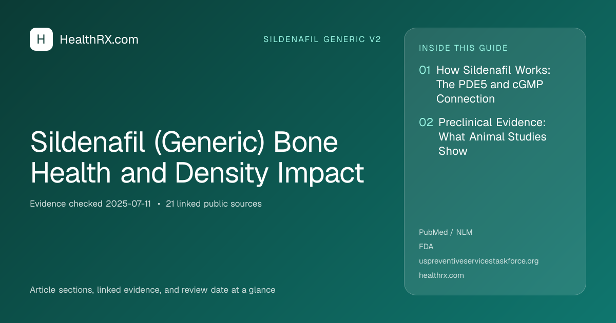 Evidence overview for sildenafil generic v2: Sildenafil (Generic) Bone Health and Density Impact