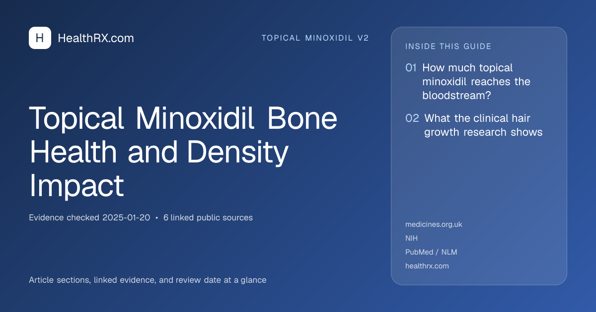 Evidence overview for topical minoxidil v2: Topical Minoxidil Bone Health and Density Impact