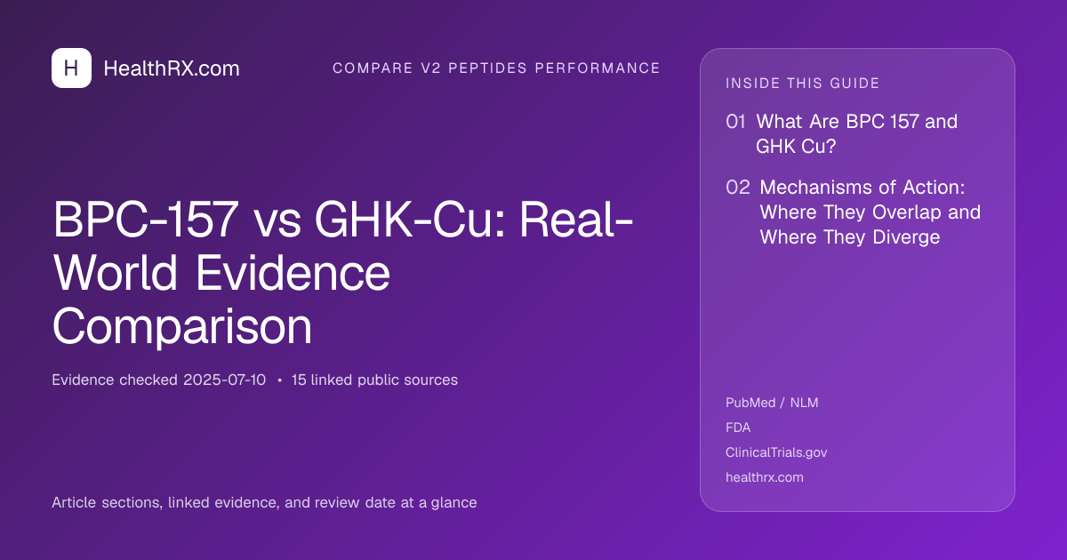 Evidence overview for BPC-157 vs GHK-Cu: Real-World Evidence Comparison