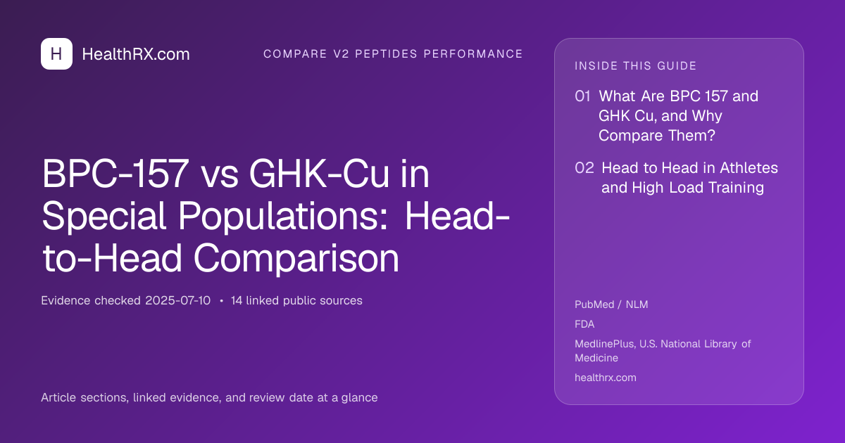 Evidence overview for BPC-157 vs GHK-Cu in Special Populations: Head-to-Head Comparison