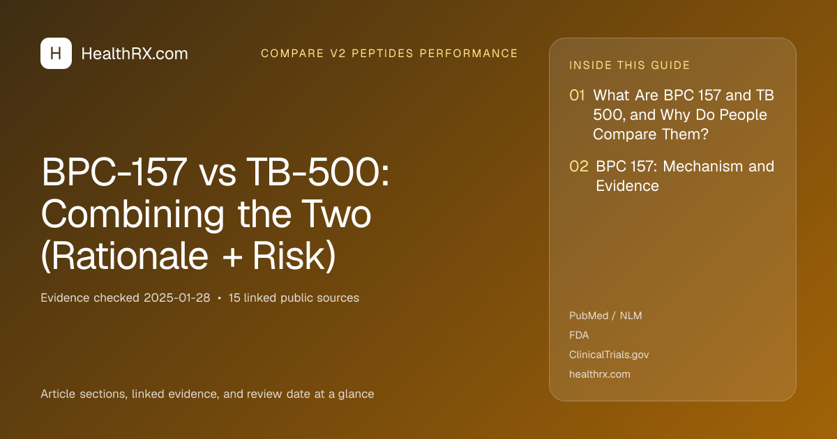 Evidence overview for BPC-157 vs TB-500: Combining the Two (Rationale + Risk)