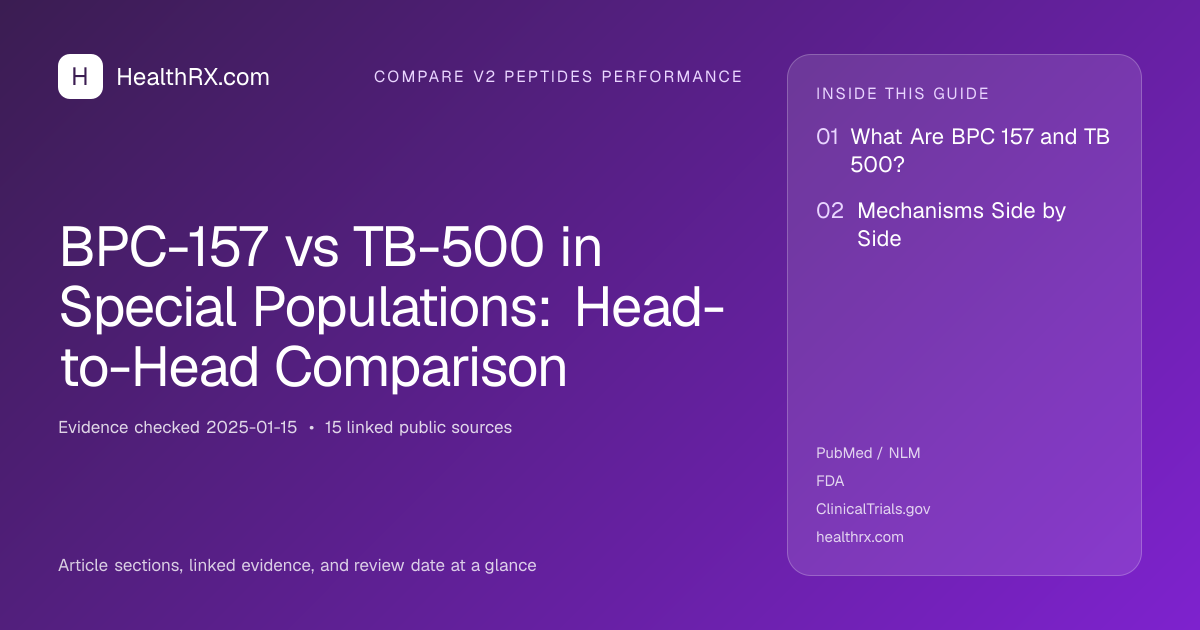 Evidence overview for BPC-157 vs TB-500 in Special Populations: Head-to-Head Comparison
