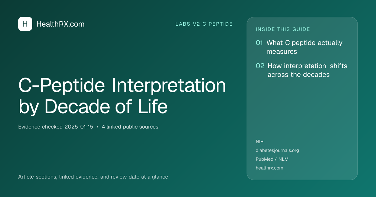 Evidence overview for C-Peptide Interpretation by Decade of Life