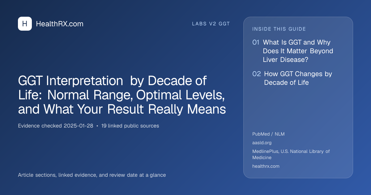 Evidence overview for GGT Interpretation by Decade of Life: Normal Range, Optimal Levels, and What Your Result Really Means