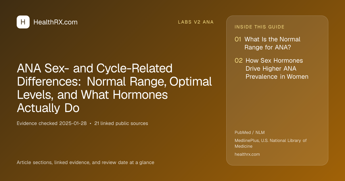 Evidence overview for ANA Sex- and Cycle-Related Differences: Normal Range, Optimal Levels, and What Hormones Actually Do