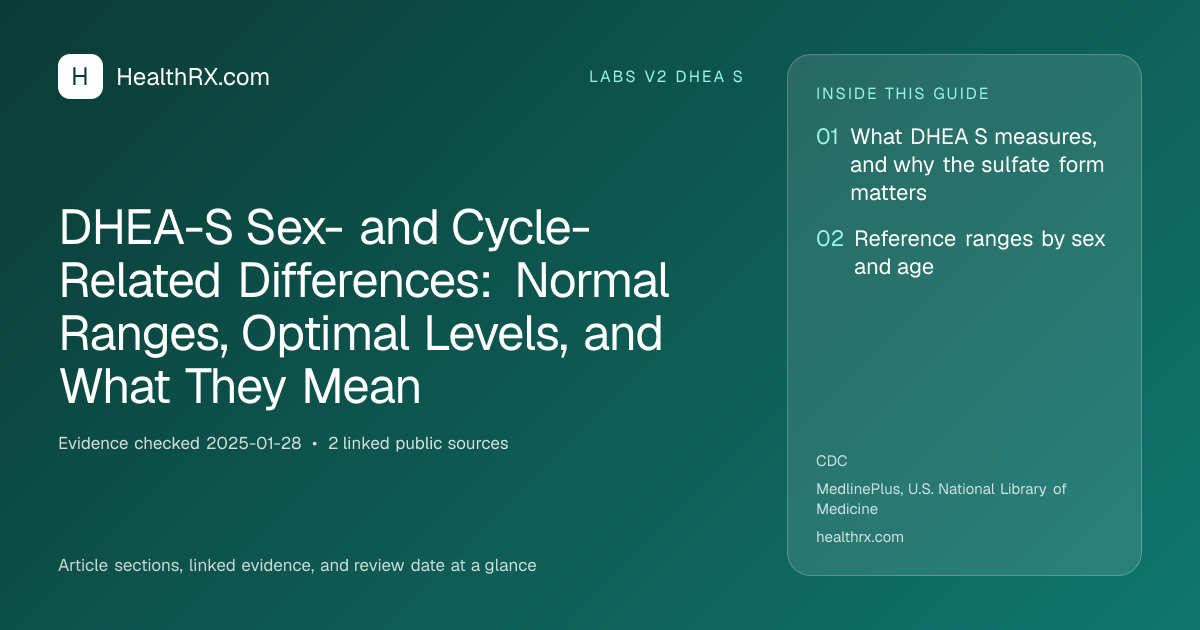 Evidence overview for DHEA-S Sex- and Cycle-Related Differences: Normal Ranges, Optimal Levels, and What They Mean