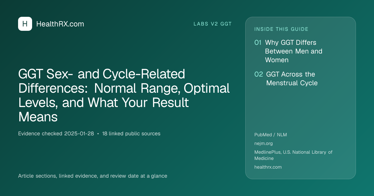 Evidence overview for GGT Sex- and Cycle-Related Differences: Normal Range, Optimal Levels, and What Your Result Means