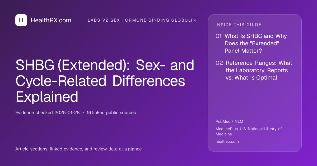 Evidence overview for SHBG (Extended): Sex- and Cycle-Related Differences Explained