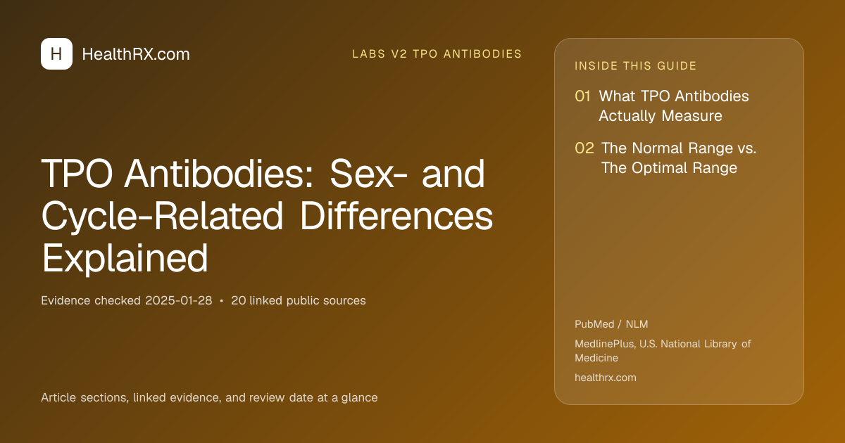Evidence overview for TPO Antibodies: Sex- and Cycle-Related Differences Explained