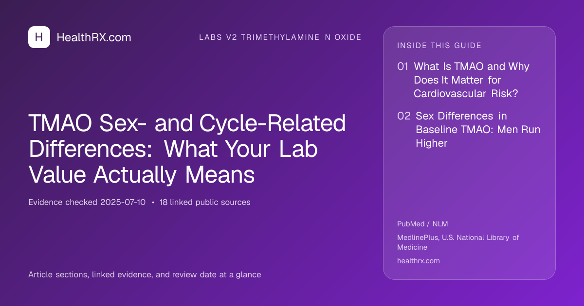 Evidence overview for TMAO Sex- and Cycle-Related Differences: What Your Lab Value Actually Means