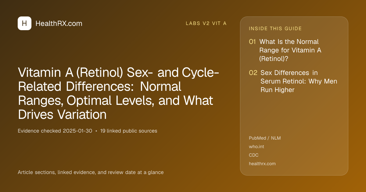 Evidence overview for Vitamin A (Retinol) Sex- and Cycle-Related Differences: Normal Ranges, Optimal Levels, and What Drives Variation
