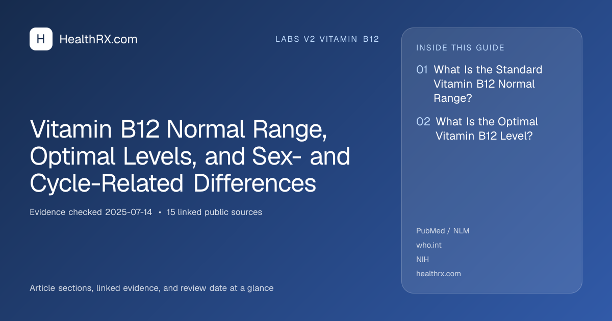 Evidence overview for Vitamin B12 Normal Range, Optimal Levels, and Sex- and Cycle-Related Differences