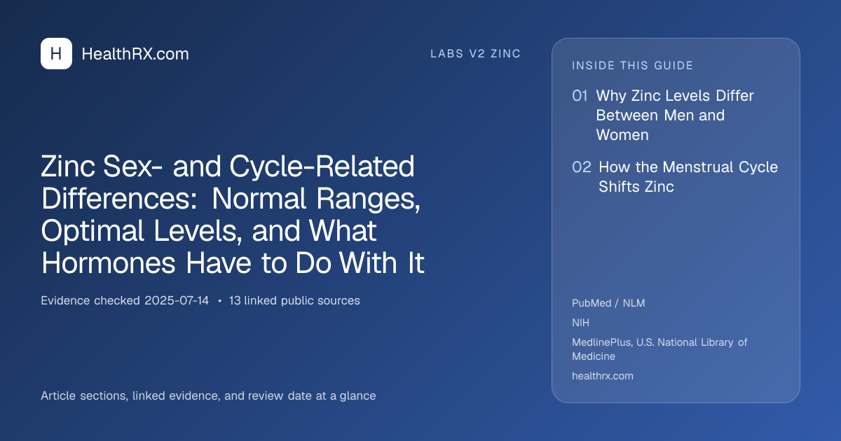 Evidence overview for Zinc Sex- and Cycle-Related Differences: Normal Ranges, Optimal Levels, and What Hormones Have to Do With It