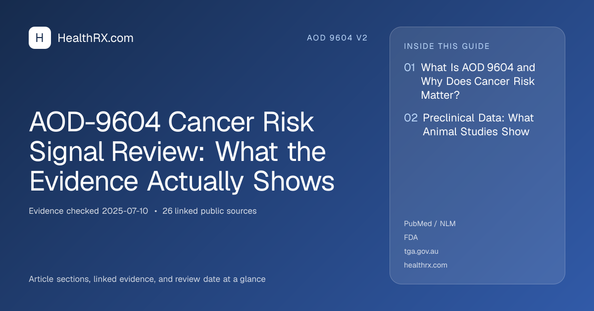Evidence overview for AOD-9604 Cancer Risk Signal Review: What the Evidence Actually Shows