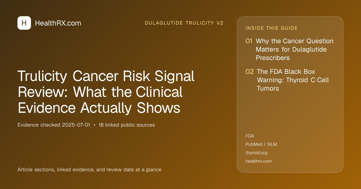 Evidence overview for Trulicity Cancer Risk Signal Review: What the Clinical Evidence Actually Shows