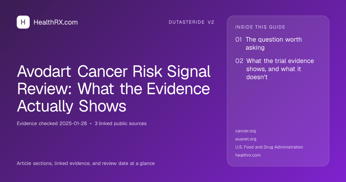 Evidence overview for Avodart Cancer Risk Signal Review: What the Evidence Actually Shows