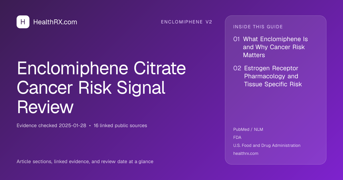 Evidence overview for Enclomiphene Citrate Cancer Risk Signal Review
