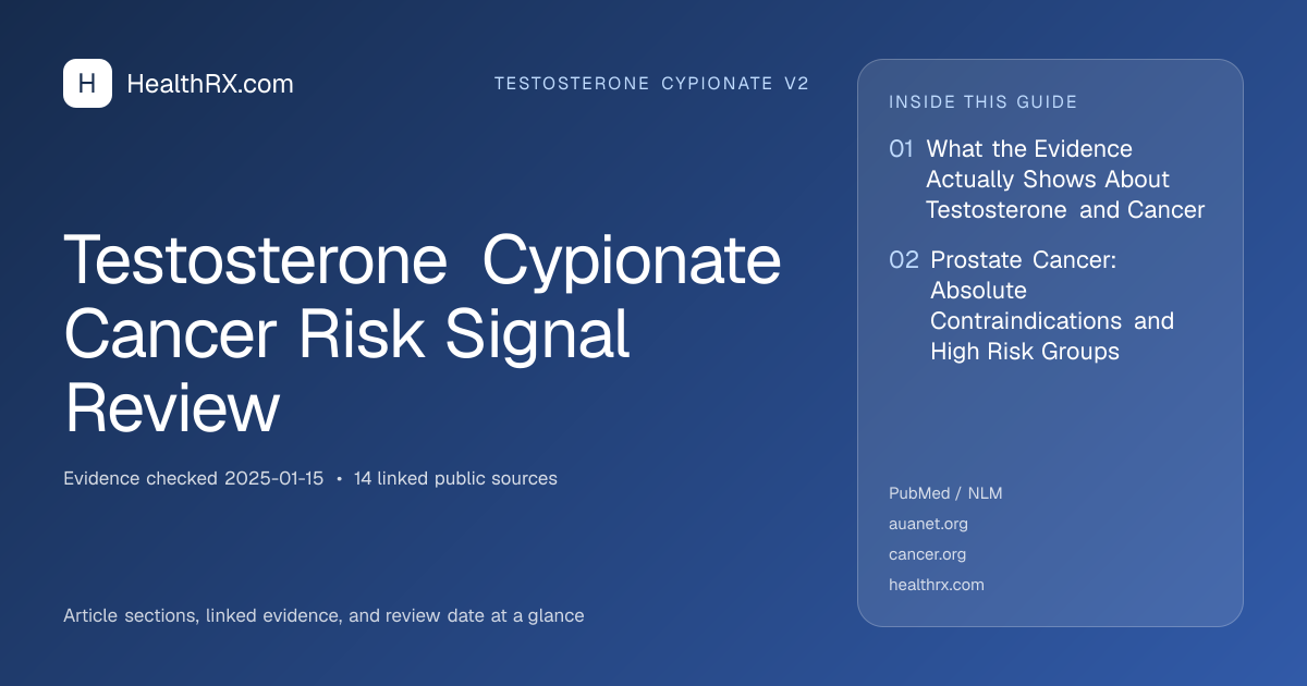 Evidence overview for Testosterone Cypionate Cancer Risk Signal Review