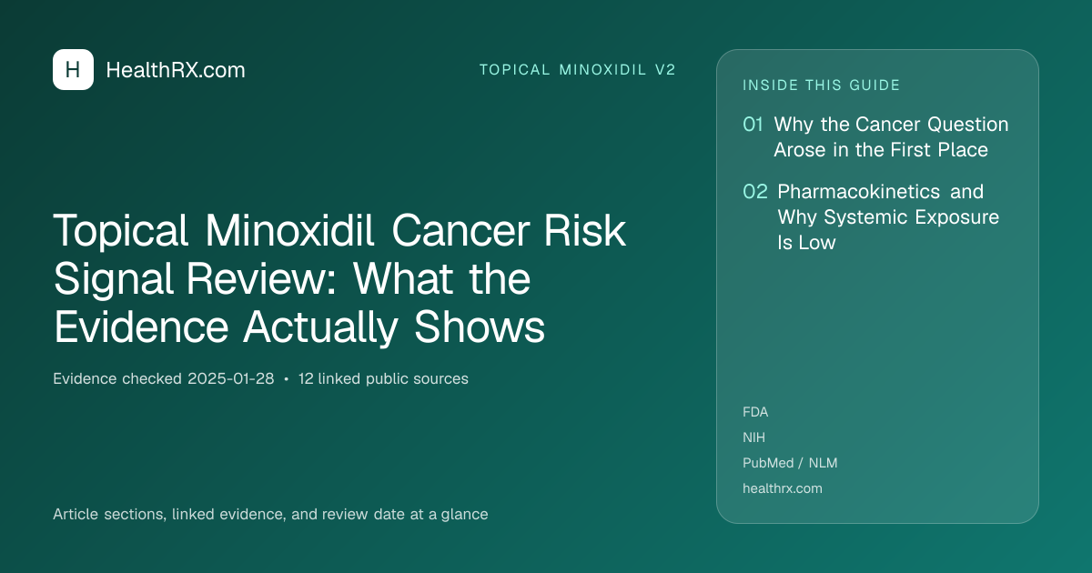 Evidence overview for Topical Minoxidil Cancer Risk Signal Review: What the Evidence Actually Shows