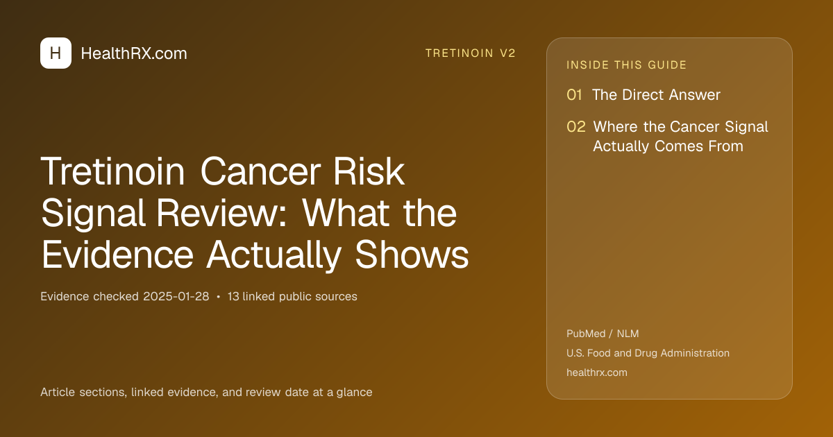 Evidence overview for Tretinoin Cancer Risk Signal Review: What the Evidence Actually Shows